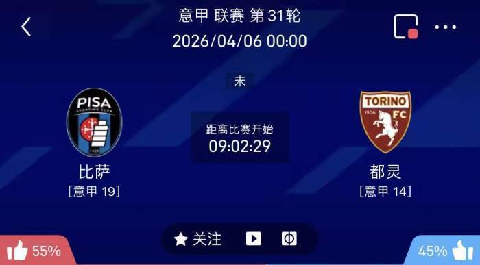 意甲联赛精选二串一推荐：比萨VS都灵+国际米兰 VS罗马